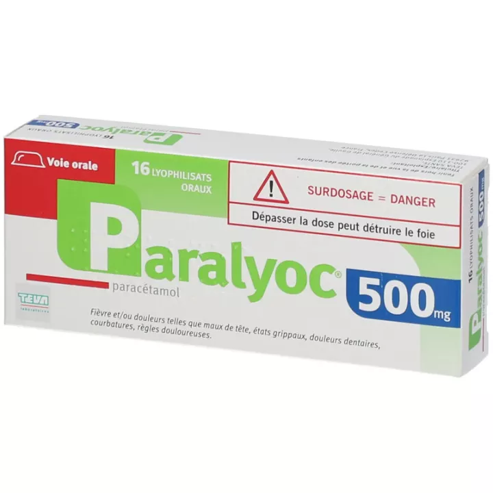 Paralyoc 250 mg ou 500 mg Paracetamol