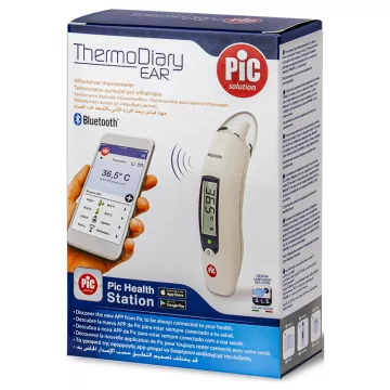 EARLY DIGITAL THERMOMETER THERMODIARY OHR