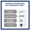 ETIAXIL Desodorante antitranspirante 48H spray 100ml